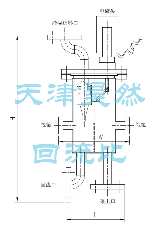03電動(dòng)回流比控制器尺寸圖